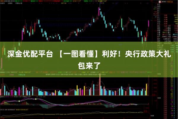 深金优配平台 【一图看懂】利好！央行政策大礼包来了